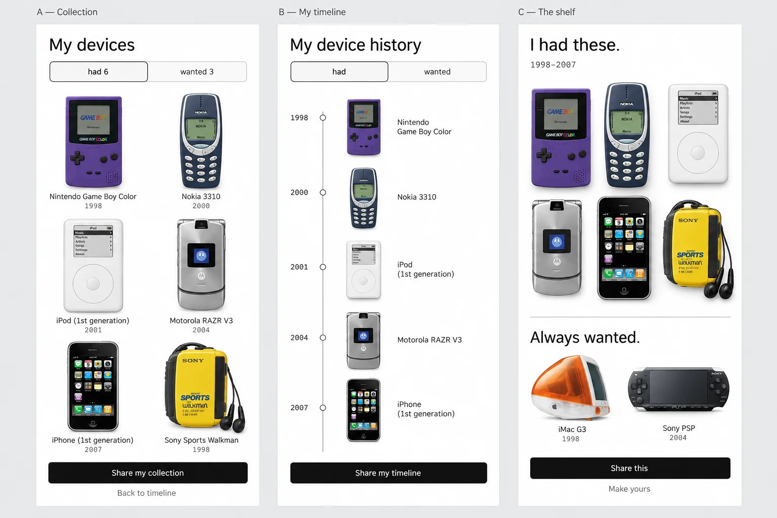 Three generated mockups side by side: A a grid called My devices, B a vertical timeline called My device history, C a poster called I had these with Always wanted below
